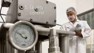 Food Manufacturing Plants Cleaning and Maintenance Services from PR Maintenance